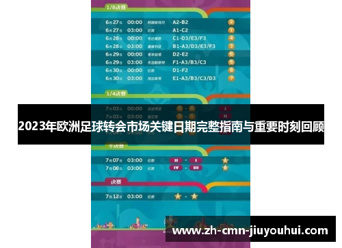2023年欧洲足球转会市场关键日期完整指南与重要时刻回顾 2023年欧洲足球转会市场关键日期完整指南与重要时刻回顾