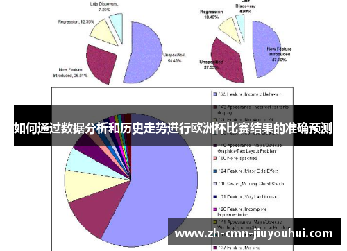 如何通过数据分析和历史走势进行欧洲杯比赛结果的准确预测