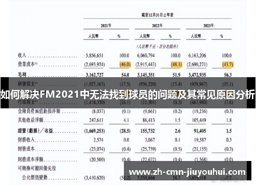 如何解决FM2021中无法找到球员的问题及其常见原因分析 如何解决FM2021中无法找到球员的问题及其常见原因分析