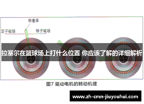 拉塞尔在篮球场上打什么位置 你应该了解的详细解析 拉塞尔在篮球场上打什么位置 你应该了解的详细解析