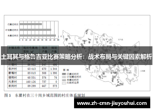 土耳其与格鲁吉亚比赛策略分析:战术布局与关键因素解析 土耳其与格鲁吉亚比赛策略分析:战术布局与关键因素解析