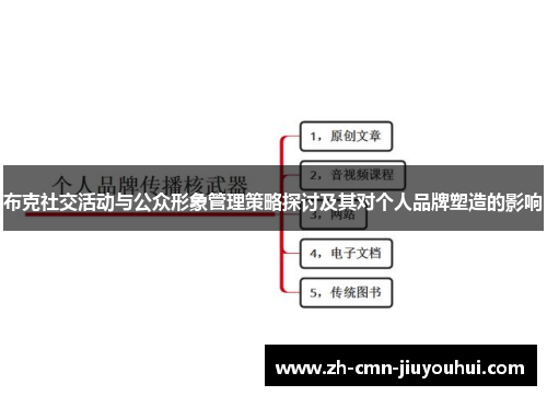 布克社交活动与公众形象管理策略探讨及其对个人品牌塑造的影响