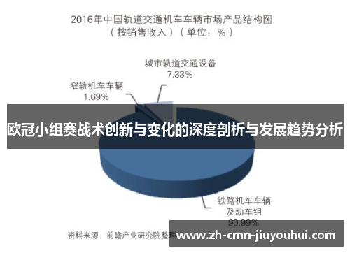 欧冠小组赛战术创新与变化的深度剖析与发展趋势分析 欧冠小组赛战术创新与变化的深度剖析与发展趋势分析