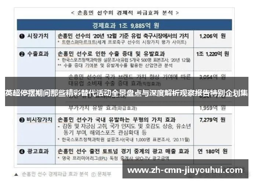 英超停摆期间那些精彩替代活动全景盘点与深度解析观察报告特别企划集