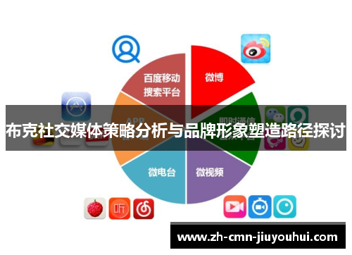 布克社交媒体策略分析与品牌形象塑造路径探讨