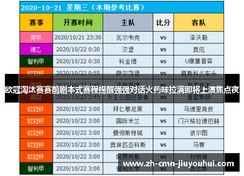 欧冠淘汰赛赛前剧本式赛程提醒强强对话火药味拉满即将上演焦点夜