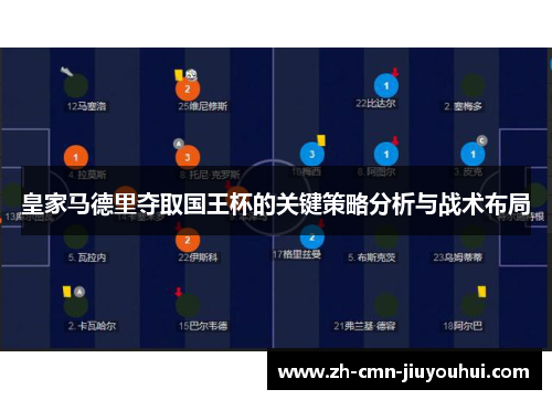 皇家马德里夺取国王杯的关键策略分析与战术布局 皇家马德里夺取国王杯的关键策略分析与战术布局