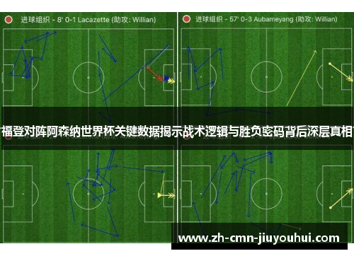 福登对阵阿森纳世界杯关键数据揭示战术逻辑与胜负密码背后深层真相