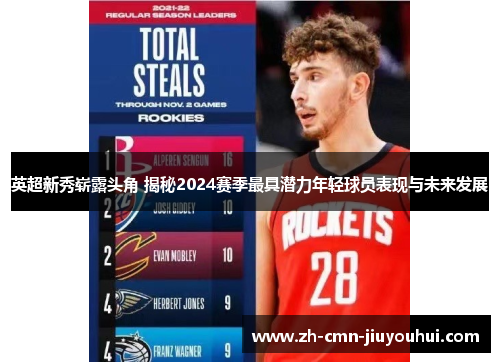 英超新秀崭露头角 揭秘2024赛季最具潜力年轻球员表现与未来发展 英超新秀崭露头角 揭秘2024赛季最具潜力年轻球员表现与未来发展