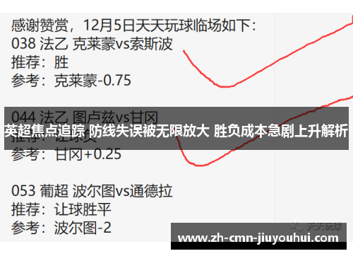 英超焦点追踪 防线失误被无限放大 胜负成本急剧上升解析 英超焦点追踪 防线失误被无限放大 胜负成本急剧上升解析