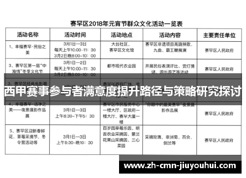 西甲赛事参与者满意度提升路径与策略研究探讨 西甲赛事参与者满意度提升路径与策略研究探讨