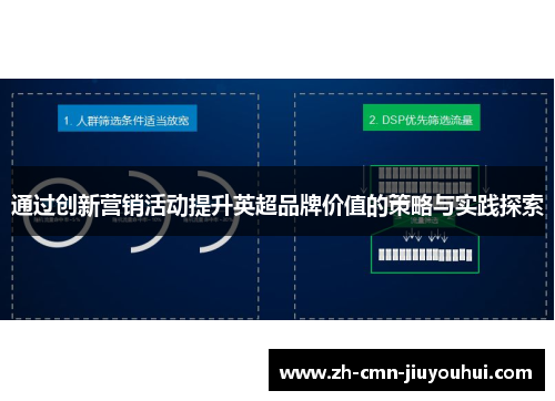 通过创新营销活动提升英超品牌价值的策略与实践探索 通过创新营销活动提升英超品牌价值的策略与实践探索